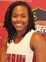 2016-17 Women's Basketball Roster