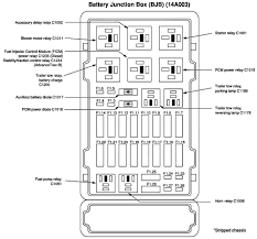 2006 f150 fuse box diagram. 2000 Ford E 450 Fuse Panel Diagram 1954 Gmc Wiring Diagram Begeboy Wiring Diagram Source
