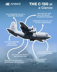 A Turkish Air Force C-130 military cargo plane crashed in Georgia near the  Azerbaijan border while en route to Türkiye. Mid-air footage shows the  aircraft breaking apart before impact, with debris scattered