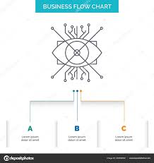 Augmentation Cyber Eye Lens Business Flow Chart Design Steps