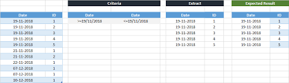 November 19, 2018 | 11:20pm. Excel Advanced Filter With Dates Stack Overflow
