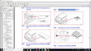 Volvo xc90 radio wiring harness reading industrial wiring. Diagram Fuel Pump Relay Fuse Diagram For 2005 Volvo Xc90 Full Version Hd Quality Volvo Xc90 Ktwdiagrams Picciblog It