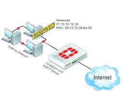 This is called spoofing the mac address. How To Spoof Mac Address On Android Phones Aahackingtn