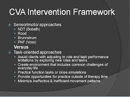 3 Frame Of Reference Related To Cva Or Stroke Include Sensorimotor And Task Oriented Approaches Moreover Physical Rehabilitation Occupational Therapy Therapy