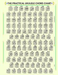 53 Surprising Beginner Ukulele Chords Chart