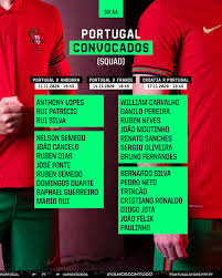 Ele é o 8º jogador com mais partidas pela seleção e o 7º maior artilheiro. Portugal On Twitter Convocados Estes Sao Os Jogadores Escolhidos Para Os Jogos Com Andorra Franca E Croacia Vamostodos Vamoscomtudo Here S The List These Are The Players Called
