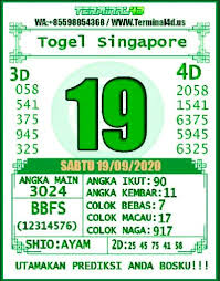 Prediksi Jitu Togel Singapore 19 09 2020 Di 2020 Kembar Rabu