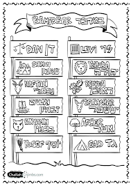 Map of the settlements of the twelve tribes of israel it took about 6 years for the tribes of israel to conquer the land of canaan and to overcome the military might of the ancient canaanites according to joshua 14. Twelve Tribes And The Wandering Jews