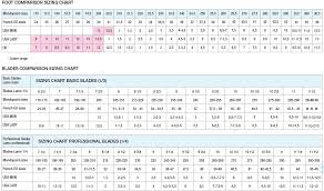 7 Table Table Table Bauer Skate Blade Chart Www