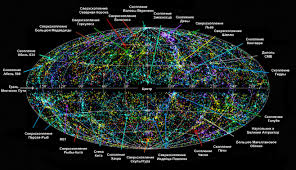 Blizhajshaya Galaktika K Mlechnomu Puti