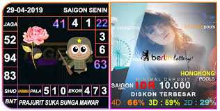 Prediksi Togel Saigon Senin 29 April 2019 Senin Tanggal Sydney