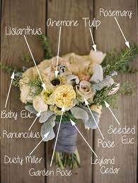Check spelling or type a new query. Pin On Bouquet Breakdowns