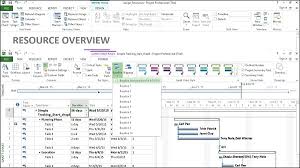 Ms Project Track Progress Tutorialspoint