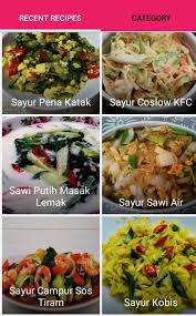 Resepi sayur sawi sos tiram (pak choy). Resepi Pelbagai Sayur For Android Apk Download
