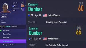 Join the discussion or compare with others! Mings Fifa 21 Potential Fifa 20 Wonderkids All Of The Highest Potential Players In Career Mode