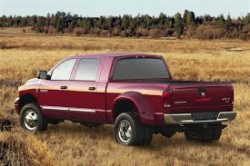 Image result for Coca Cola Red 2009 Dodge Truck