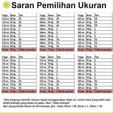 Selain itu, pilih baju dengan kerah lebar, khususnya bagi pria berwajah lebar. Ukuran Baju Pria Tinggi 165 Kumpulan Materi Pelajaran Dan Contoh Soal 4