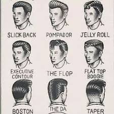 50s Style Boys Google Search Rockabilly Hair Greaser Hair Mens Hairstyles