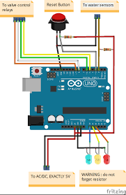 Design conforms to foreign safety standard (ul/csa/tuv). Water Leakage Detector And Valve Control Arduino Project Hub