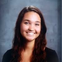 10+ "Karina Velarde" profiles