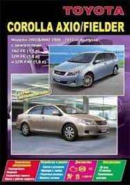 Check spelling or type a new query. Toyota Corolla Axio Pembaikan Panduan Corolla Fielder 2006 2012