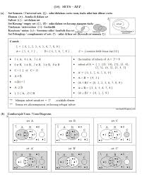 Download Segera Dskp Matematik Tambahan Tingkatan 5 Yang Hebat Khas Untuk Para Ibubapa Dapatkan Cikgu Ayu