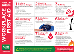 Free Printable First Aid Poster Pdf Download Alsco Nz