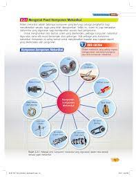 Rbt menggantikan mata pelajaran kemahiran hidup bersepadu yang telah dilaksanakan sejak tahun 1988. Reka Bentuk Dan Teknologi Tingkatan 2 Flip Ebook Pages 1 9 Anyflip Anyflip