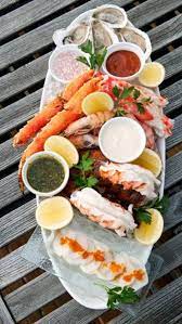 Food With Mates An Immersive Guide By Danekelly