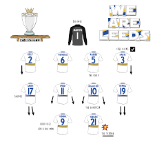 Leeds United Premier League 11 Leeds United Fifa Football Football Tactics