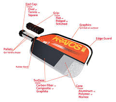 We did not find results for: Chaos Pickleball Paddle