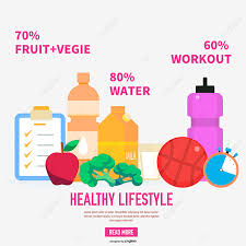 Personal trainer read full profile so many people think they don't have time to live. Healthy Lifestyle Habits Component Accounting Information Chart Healthy Diet Png Transparent Clipart Image And Psd File For Free Download