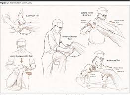 I use it all the time to get a feel for how loose someone. Knee Examination Right Knee Examination Maneuvers Include The Lachman Acl Anterior Drawer Physical Therapy Assistant Physical Therapy Physics