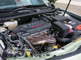 Toyota 2az Fe Engine Specs Hcdmag Com