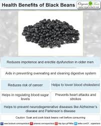 Pin On Health Nutrition