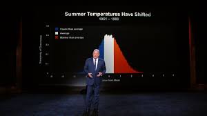 Al Gores New Inconvenient Truth Sequel Is A Strange