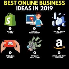Best Online Business Ideas Best Online Business Ideas Online Business Business Ideas Entrepreneur