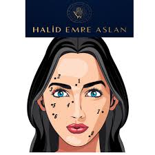 1) İki kaşı arası "üçüncü göz" noktasında veya alın çakrasının hafif  yukarısında beni olanlar sonsuz bir sezgi, kavrayış, zekâya sahiptirler.  Bazen Önyargılı davranışlar gösterebilir ve tasavvufi inançlara sahip  olabilirler. Parapsikolojik açıdan duru