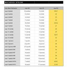 Saltwater Sandals Size Calculator