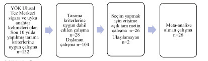 Check spelling or type a new query. Http Cms Galenos Com Tr Uploads Article 46865 Jtsm 8 7 Pdf