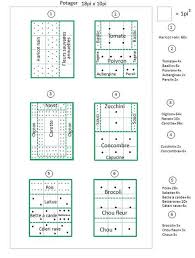 Plan De Petit Potager Potager Petit Potager Plan Jardin