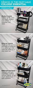 Raskog Utility Cart Black Ikea Ikea Dorm Ikea Home Tour Dorm Organization