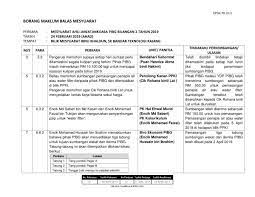 Minit mesyuarat guru 3/2020 tarikh : Borang Maklum Balas Mesyuarat Mesyuarat Ajk Pibg Bil 2 Tahun 2019 Flip Ebook Pages 1 3 Anyflip Anyflip