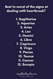 This sign is known for their split personality and can go from 0 to 100 in seconds with almost no warning. 900 Zodiac Signs Ideas In 2021 Zodiac Signs Zodiac My Zodiac Sign