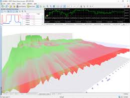 Buy The Crypto Charts Trading Utility For Metatrader 5 In