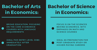 Leverage your professional network, and get hired. The 20 Best Online Schools For Bachelor S In Economics Degree Programs In 2021