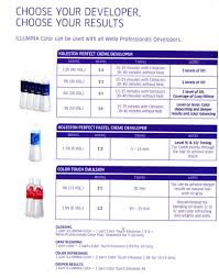 Wella Color Touch Professional Demi Permanent Line Of Hair Color That Covers Up To 30 Gray Wella Hair Color Hair Color Formulas Wella Color
