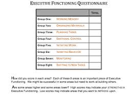 Experiencing a lack of confidence can sometimes cause inefficiencies in your work. Find Your Executive Functioning Strengths And Weakness With Our Free Quiz Bits Of Wisdom For All
