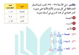 اكتب كمية المطر المتساقطة في كل يوم من الايام الآتية على صورة كسر اعتيادي او عدد كسري في ابسط صورة حلول الجديد