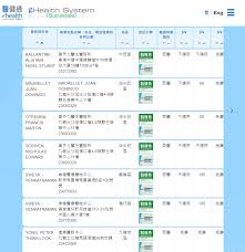 流感疫苗價錢參考 為何要打流感疫苗？ 哪類人可獲資助接種流感疫苗？ 哪些地方有得打免費或資助疫苗？ 學校外展疫苗接種計劃 政府防疫注. é™„å…è²»æŽ¥ç¨®ç–«è‹—è¨ºæ‰€åå–® æµæ„Ÿ æ–°å† è‚ºç‚Žæ'­æ¯'åŠ›å¢ž2 5å€å°ˆå®¶ æ‡‰å…¨æ°'æŽ¥ç¨®æµæ„Ÿç–«è‹— é¦™æ¸¯è—¥æˆ¿æ ¼åƒ¹